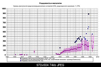     
: -04-11   .jpg
: 2577
:	74.0 
ID:	972