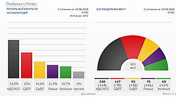     
:   .jpg
: 1469
:	41.4 
ID:	2686