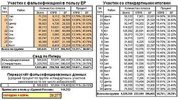     
: falsPerc.jpg
: 1938
:	137.2 
ID:	5652